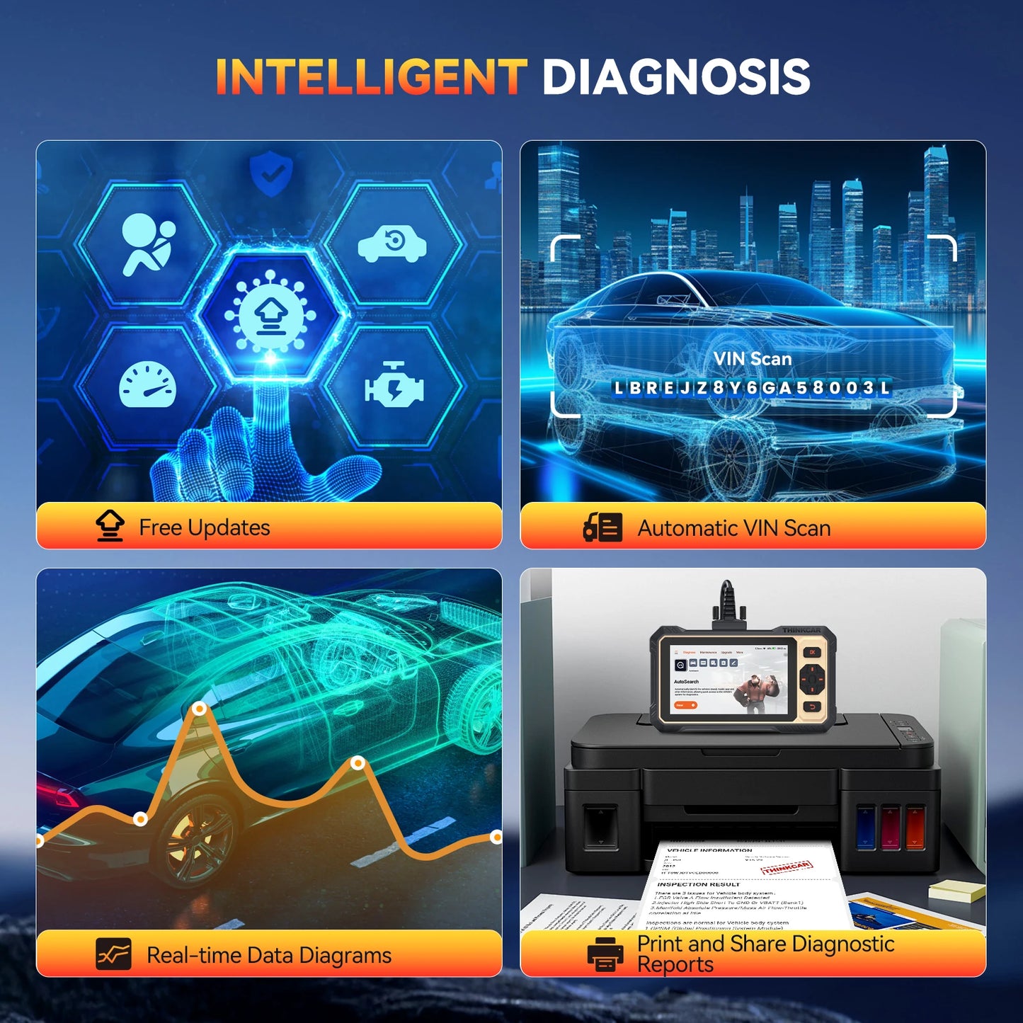 THINKCAR THINKSCAN 662 Bi-directional OBD2 Diagnostic Tool ECM/Transmission/ABS/SRS Diagnosis Scanner 12 Reset Lifetime Free