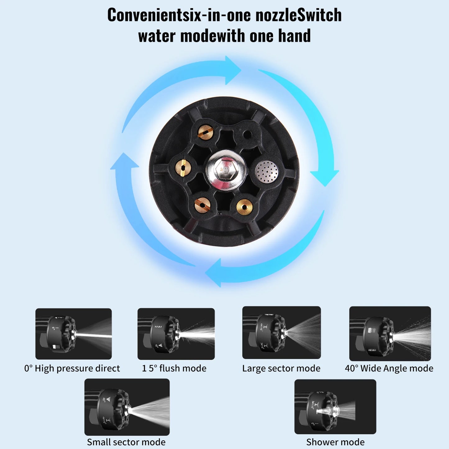 200BAR Nettoyeur Haute Pression 6-en-1 - Batterie Lithium Rechargeable