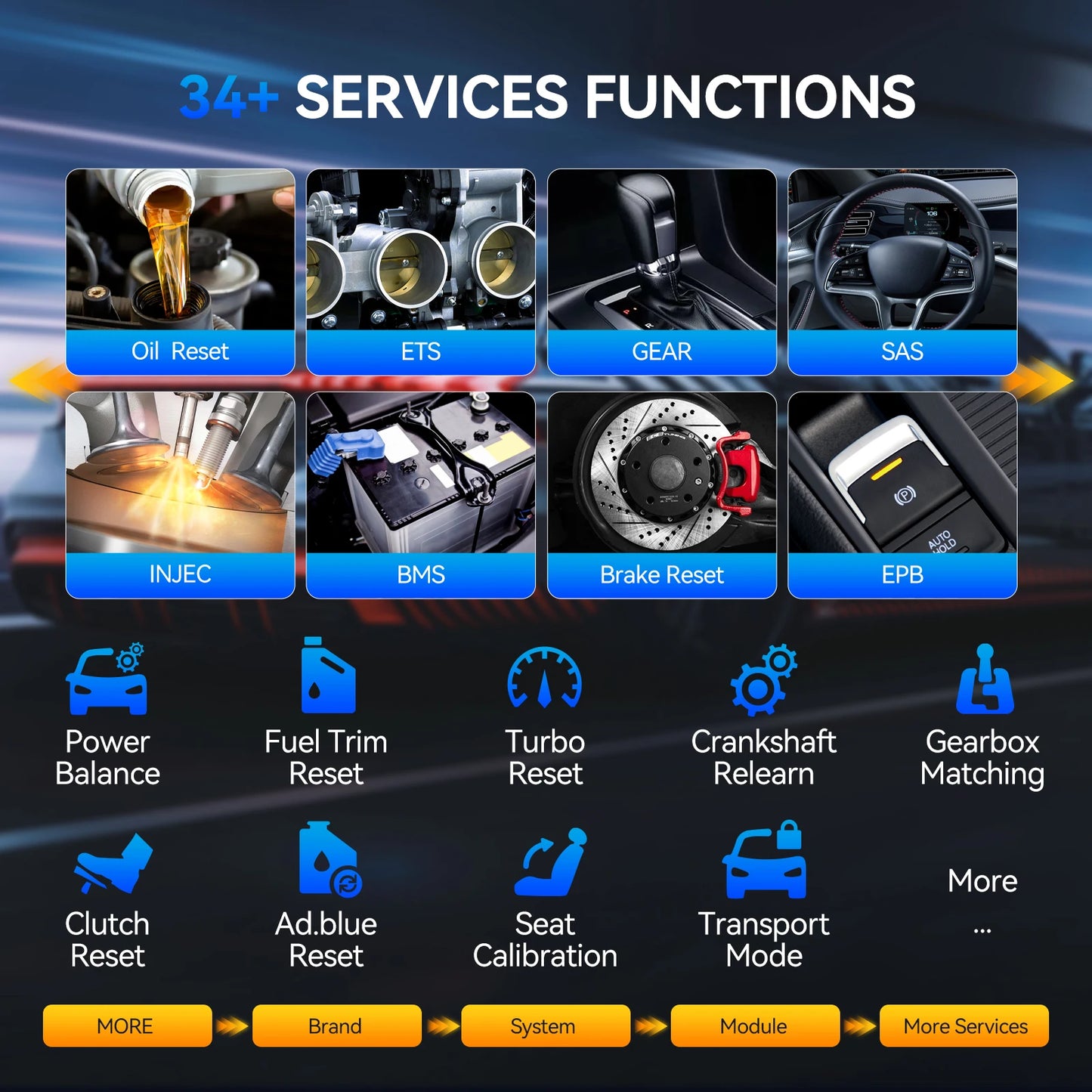MUCAR 892BT Bi-directional ECU Coding Life Free Professional Car Diagnostic Tool CANFD DOIP 34 Resets Full Systems Obd2 Scanner