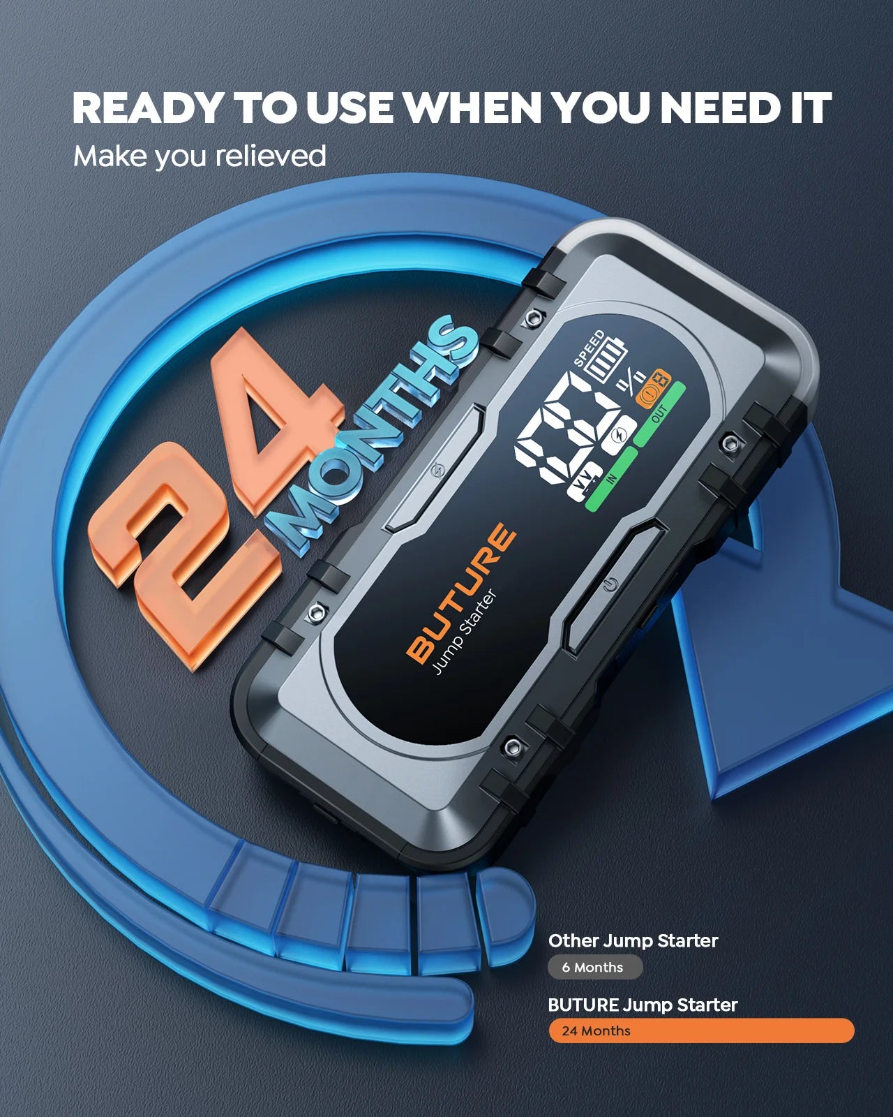 Démarreur de secour mini Booster ( 6000 A) livraison rapide france.