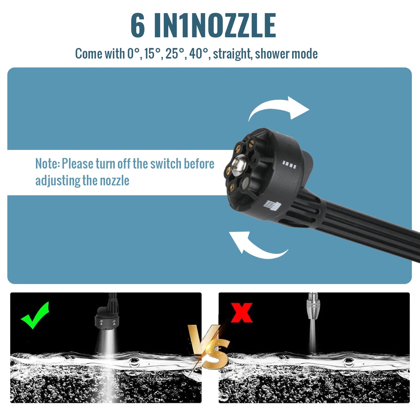 200BAR Nettoyeur Haute Pression 6-en-1 - Batterie Lithium Rechargeable