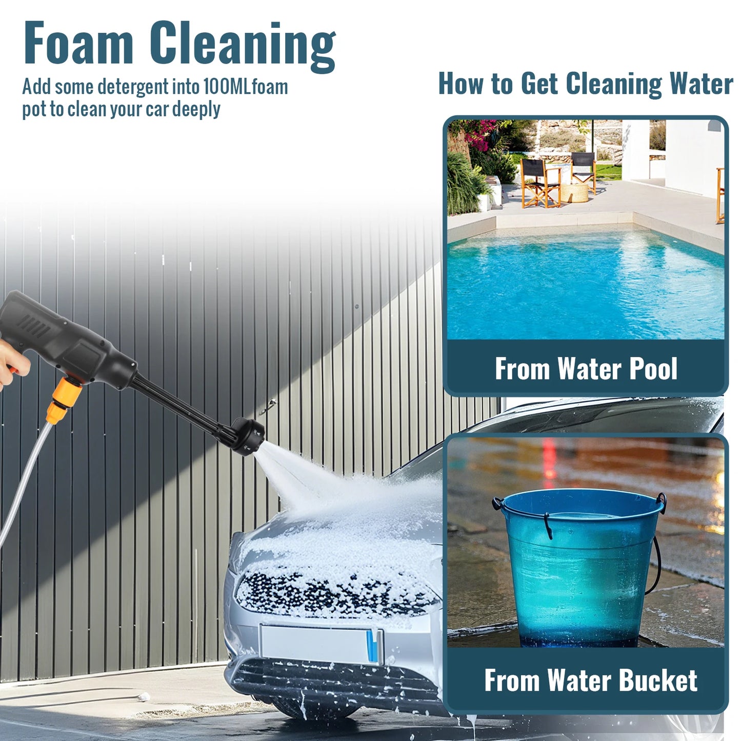 200BAR Nettoyeur Haute Pression 6-en-1 - Batterie Lithium Rechargeable