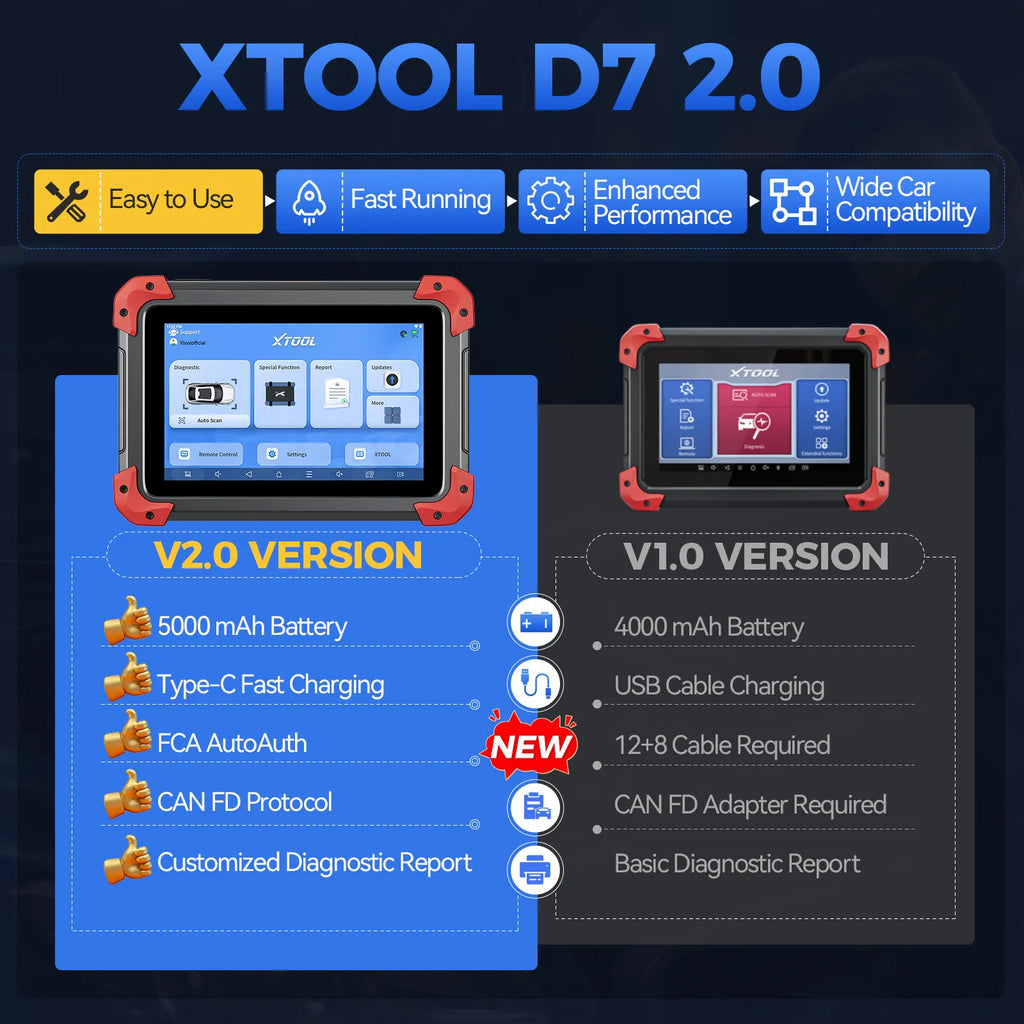 XTOOL D7 – Valise de diagnostic automobile OBD2 multimarque