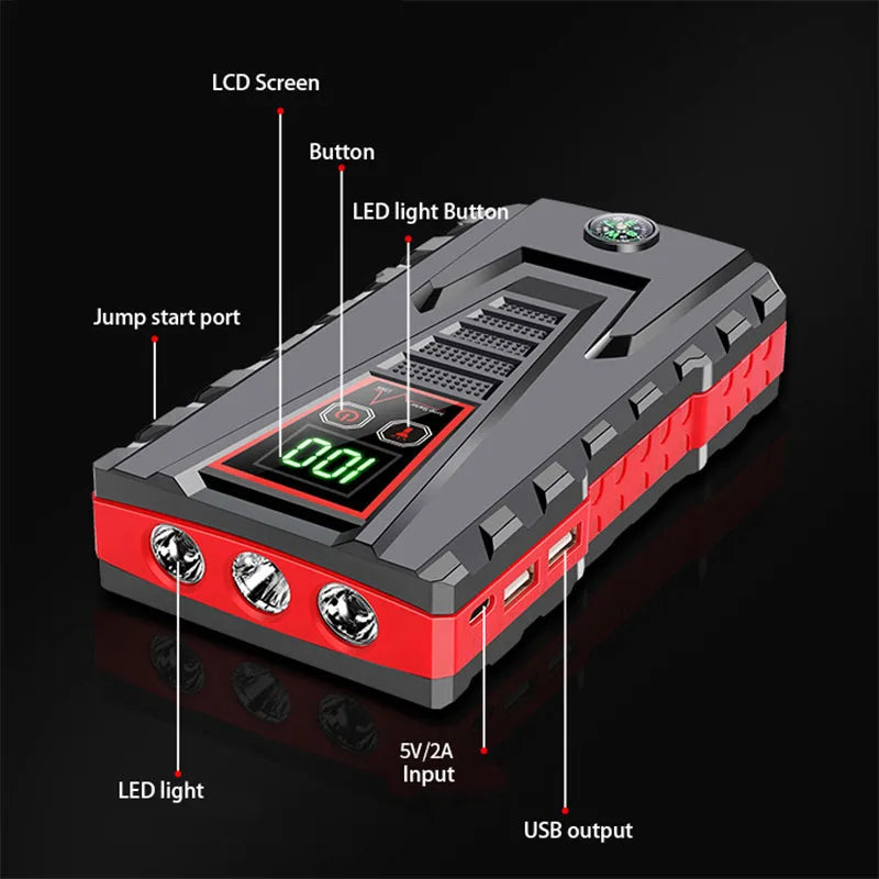 THINKCAR THINKSCAN 662 Scanner Diagnostic Auto OBD2 Bidirectionnel