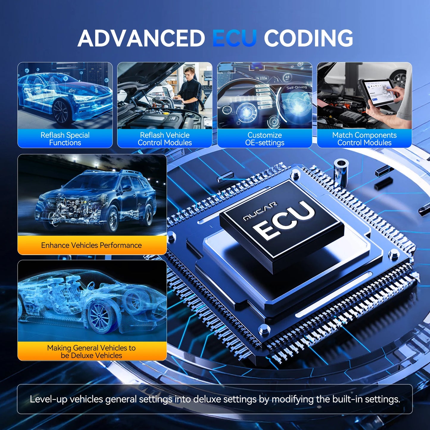 MUCAR 892BT Bi-directional ECU Coding Life Free Professional Car Diagnostic Tool CANFD DOIP 34 Resets Full Systems Obd2 Scanner
