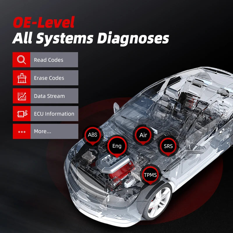 Autel MaxiCOM MK808/MK808S Scanner Diagnostic Auto OBD2 Bidirectionnel - 38+ Resets